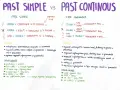 Past simple vs past continuous: kiedyś coś się działo (np. wczoraj) lub trwało.