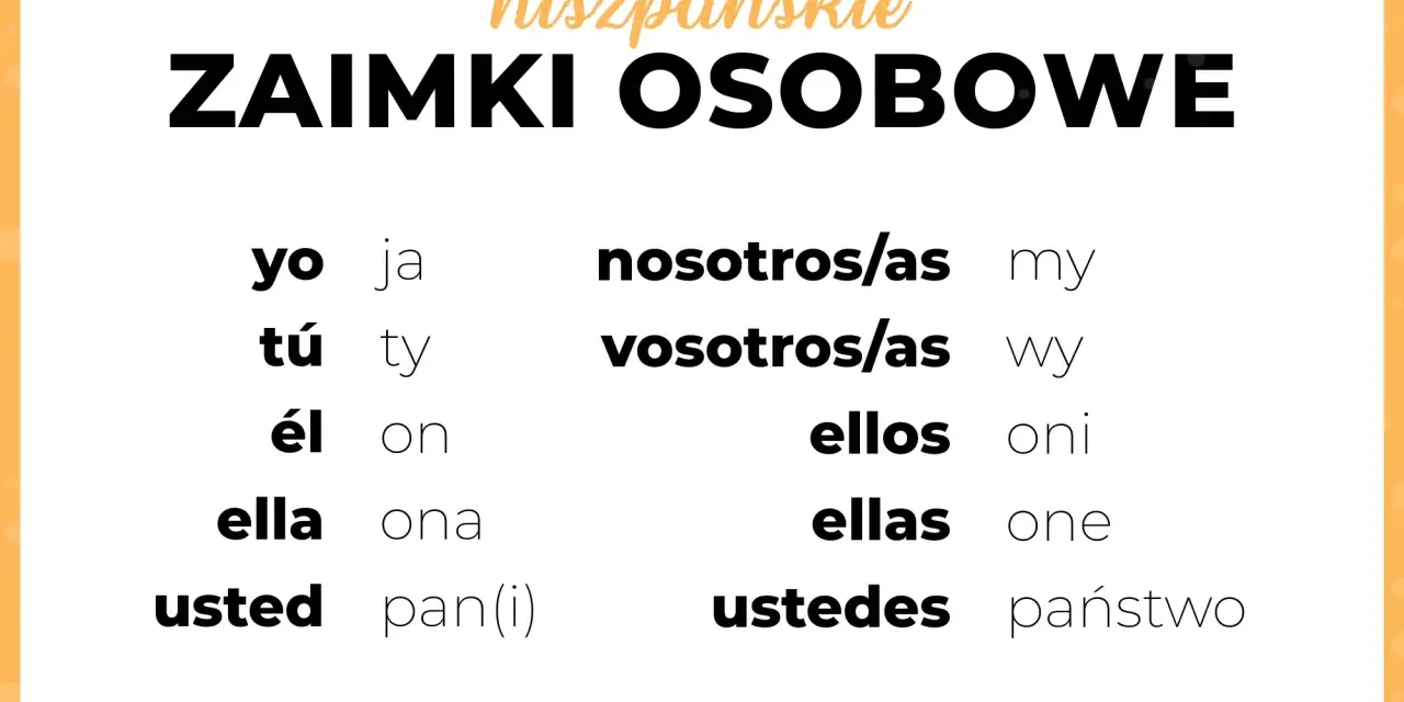 Hiszpańskie zaimki osobowe: yo (ja), tú (ty), él (on), ella (ona), usted (pan/pani), nosotros/as (my), vosotros/as (wy), ellos (oni), ellas (one), ustedes (państwo).