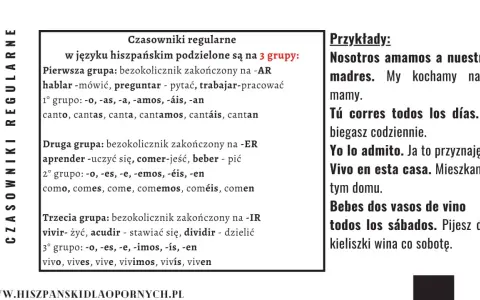 Podstawy hiszpańskiego: odmiana czasowników regularnych w 3 grupach (-AR, -ER, -IR) z przykładami.