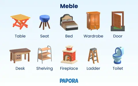 Ilustracja prezentuje meble: Table, Seat, Bed, Wardrobe, Door, Desk, Shelving, Fireplace, Ladder, Toilet.
