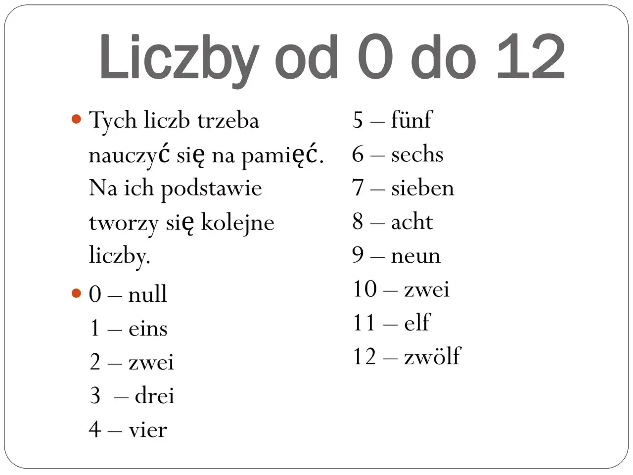 Nauka liczb po niemiecku od 0 do 12: null, eins, zwei, drei, vier, fünf, sechs, sieben, acht, neun, zehn, elf, zwölf.